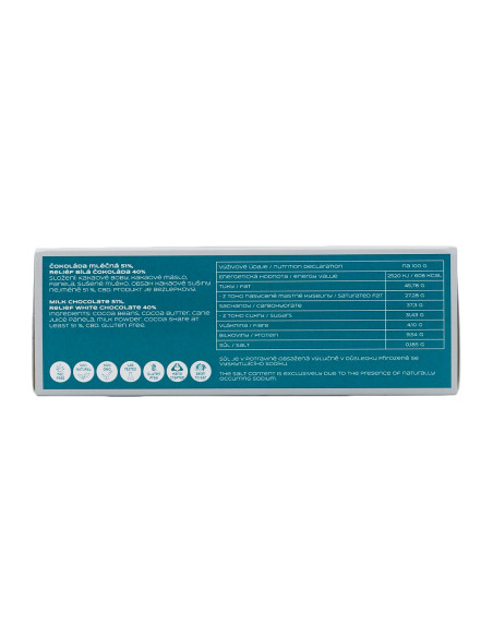 SCHOKOLADE: SCHMERZ BESEITIGEN– 10 Stücke, 300mg CBD