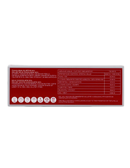 CHOCOLATE: SEX, PLEASE – 10 pcs, 200mg CBD, 150mg CBG